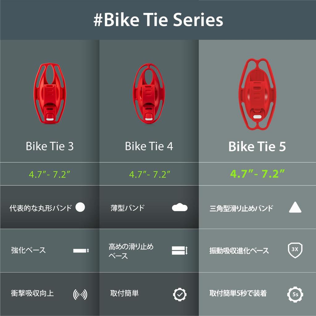 Introducing the New BONE Bike Tie 5 Bicycle Phone a Silicone Bike Mount for Road Bikes and It Secures Your Phone with Drop and Vibration Making It
