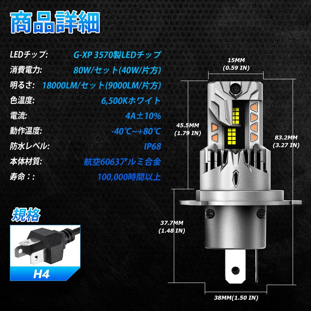 NOVSIGHT H4 LED New Vehicle Inspection Integrated LED Bulb for High Brightness 18000LM 6500K Sharp LED Headlights, Hi/Lo Switching, Compliant,