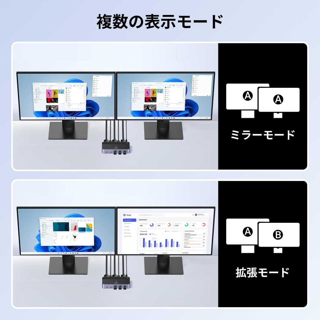 UGREEN DisplayPort KVM podporuje dva monitory a pripája dve hliníkové vybavené štyrmi USB zdieľa duálne a tlačiareň medzi dvoma obsahuje dva USB