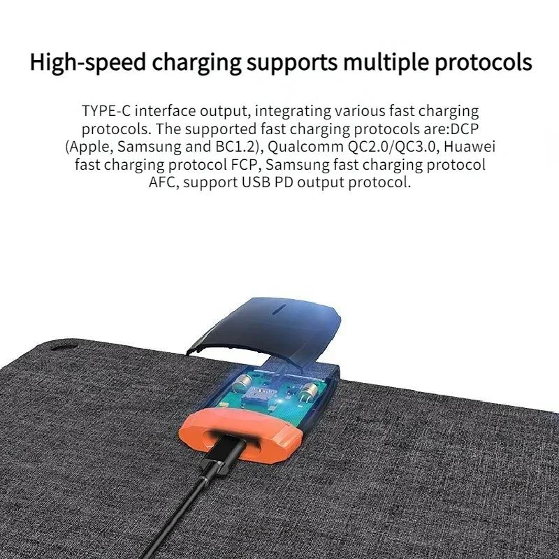 6-fold Foldable Solar Panel 56W Portable USB Type C Folding Solar Mobile Power Supply for Outdoor Camping Phone Laptop Camera