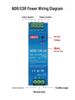 EDR-120-24 DIN Rail Power Supply 12/48V DC, 75/150/240/480W NDR Options