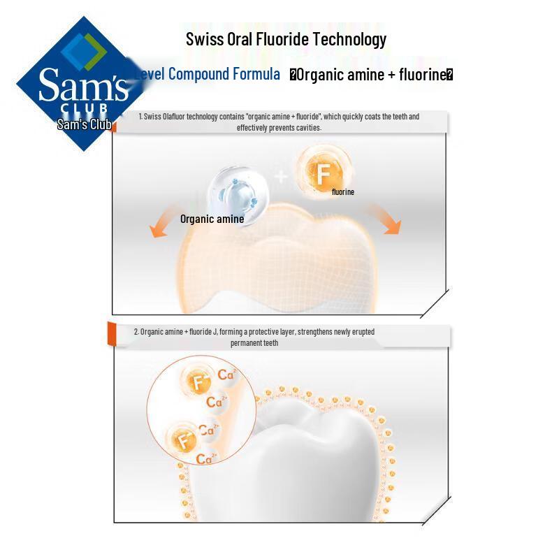 Children's Anti-Cavity Toothpaste