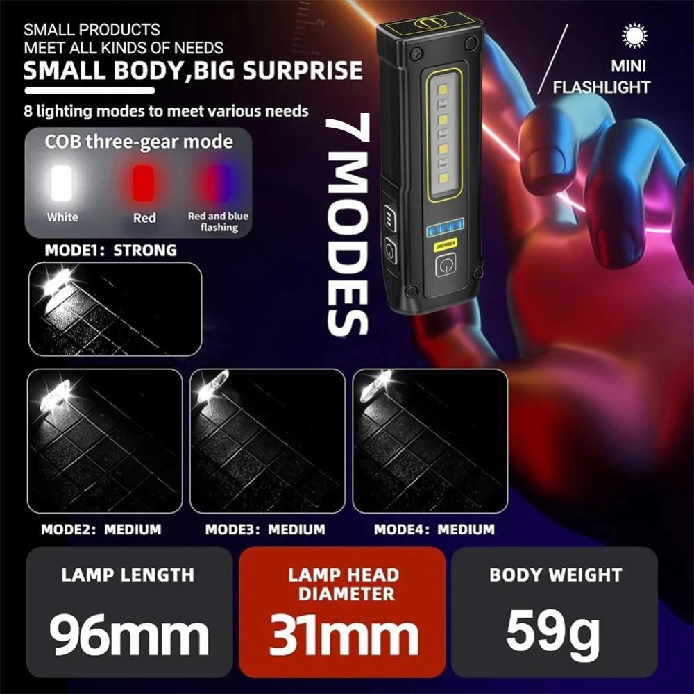 Portable Mini Flashlight High Power LED USB Rechargeable Tactical Flashlight with Strong Magnet Outdoor Emergency Lighting Torch