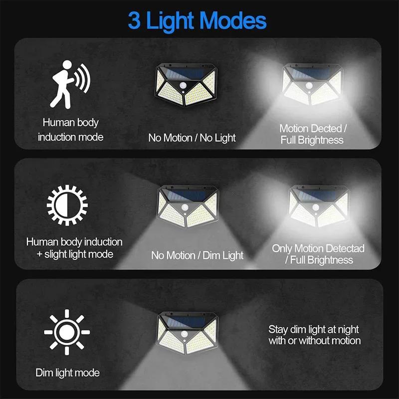 1-10Pcs 100 LED Solar Wall Lights Outdoor Solar Lamp PIR Motion Sensor Solar Powered Sunlight Street Light for Garden Light