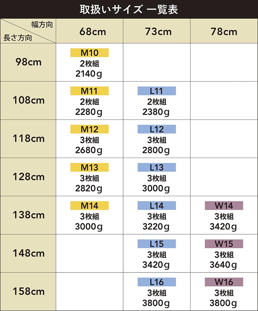 Mie Sangyo ABS Resin Combination Bath Product 68 X 108 Set of Mildew Resistant Lid, Size Cm, 2, White, M11_WH,