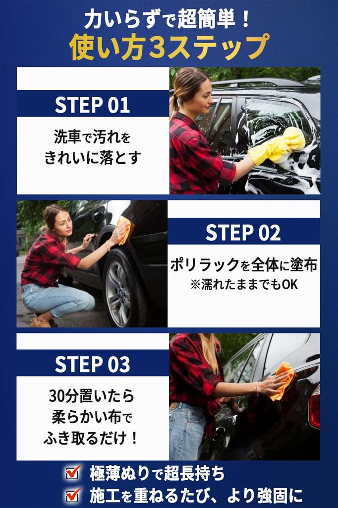 Polylac Car Protect Hergestellt in Hydrophile Auto Glasbeschichtung 300ml, Deutschland, Beschichtung,