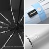 Accesorii – Umbrele