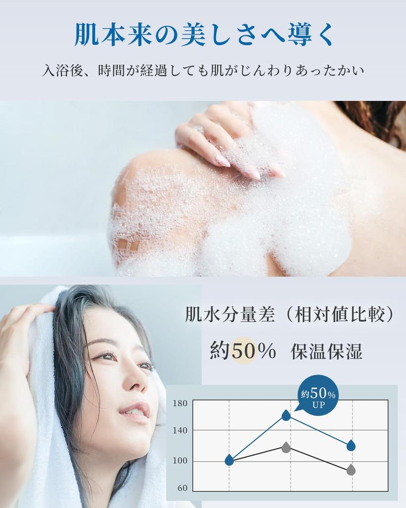 Duschkopf Mikro-Nano-Bläschen RUNCTY Wassersparender Duschkopf 5 Stufen Wasserdurchflussmodus Hohe Reinigungskraft Wasserstopp-Taste Handstopp Wasserleckage