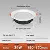 Iluminação LED – Luzes LED incorporadas