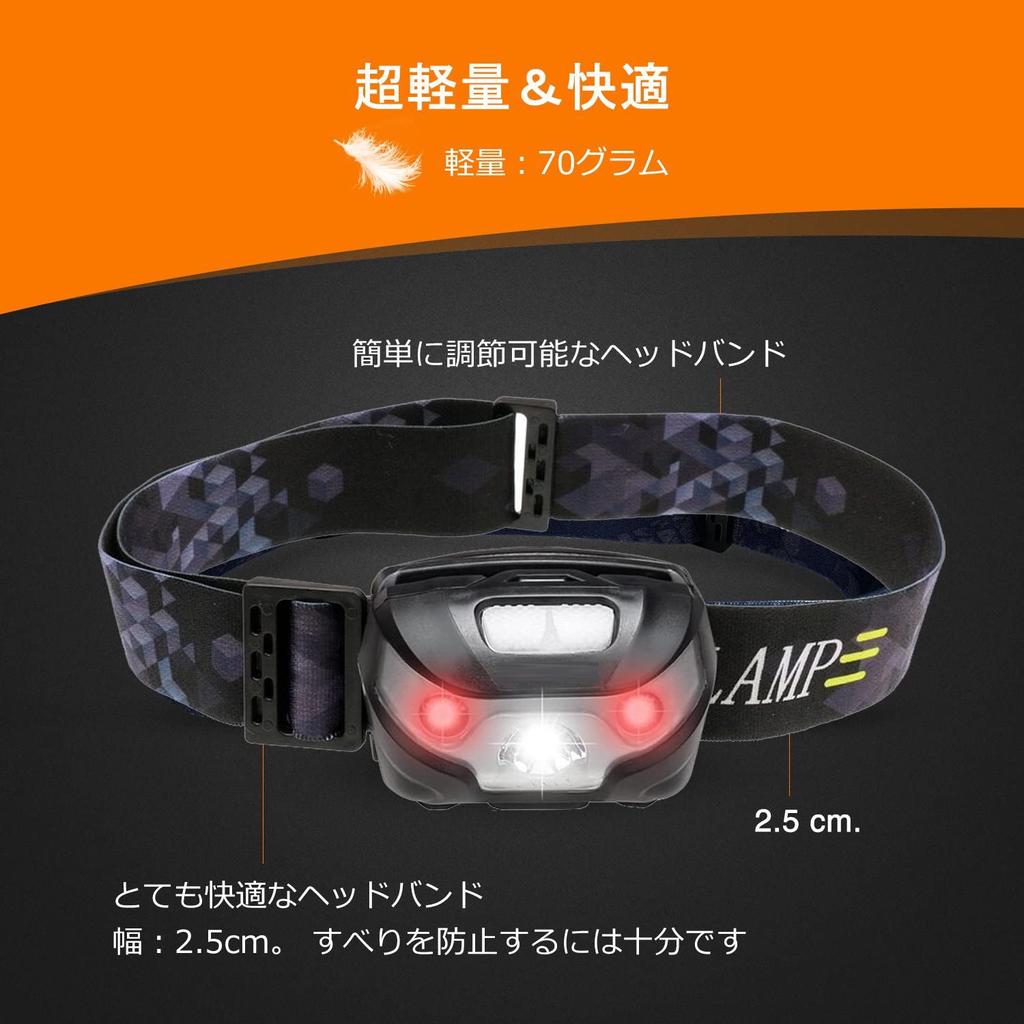 Bright LED Headlamp with 5 USB Perfect for and Outdoor Activities Modes, Waterproof, Lightweight, Rechargeable, Camping, Fishing, Hiking,