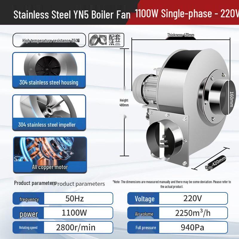 Yun Duo Industrial Induced Draft Fan