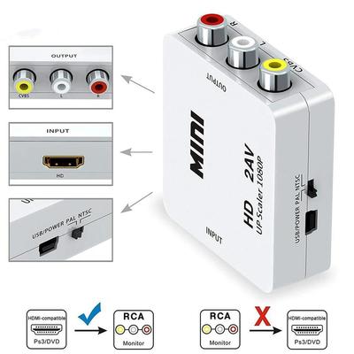 Μετατροπέας HDMI σε RCA 1080P Μετατροπέας HDMI σε AV Προσαρμογέας HDMI Μετατροπέας Σύνθετου Βίντεο Διακόπτης HDMI Υποστήριξη NTSC PAL HDMI2AV