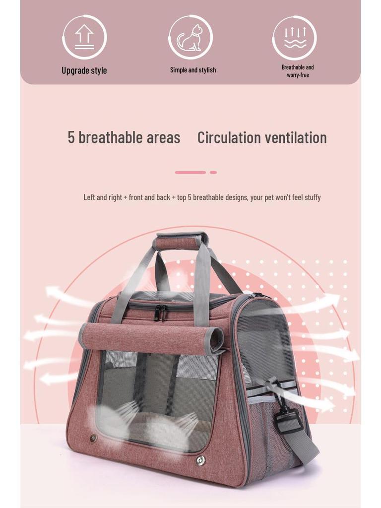 Große Tragbare Haustiertransportbox: Atmungsaktiver Outdoor-Rucksack für Katzen und kleine Haustiere