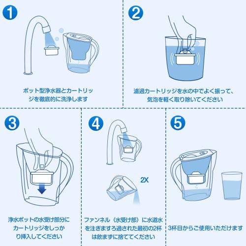 Suke Replacement Cartridges for Water Purifier Pots, Compatible Cartridges, Gift Included, Pack of 6, Polypropylene