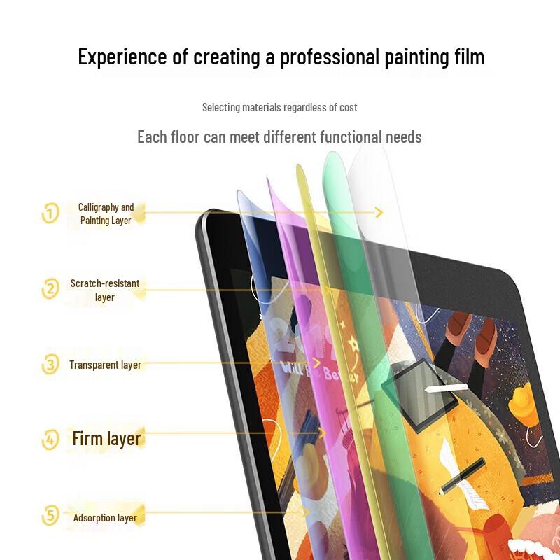 UGREEN Paper-Like Matte Screen Protector for iPad Mini 4/5