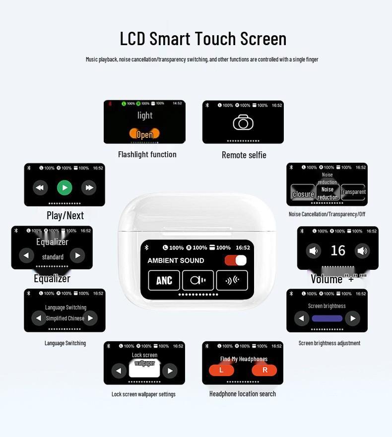 A9 Pro 5th Gen Smart AI Translation Bluetooth Earbuds with Color Screen and Long Battery Life