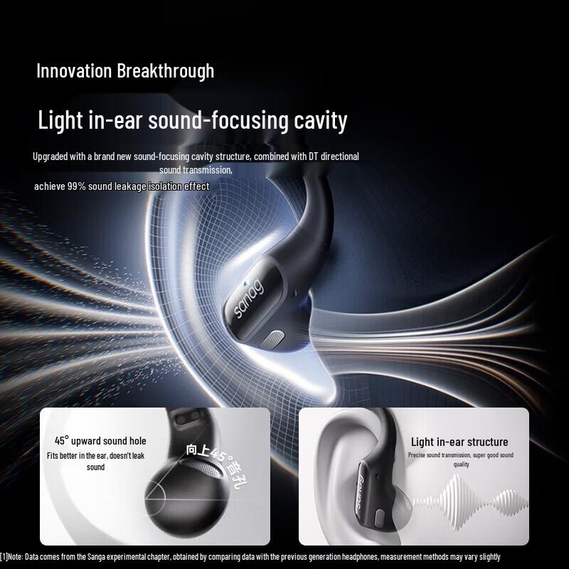 SANAG G6S Open-Ear Clip Bluetooth Sport Headphones