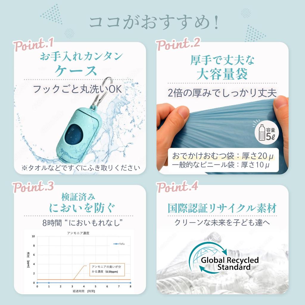 Yefu Disposable Diaper and 100 Bags with Thick Diaper Disposal Bags for Ideal for Outdoor Activities Bags, Odor-Resistant Deodorizing, Case, Baby,