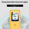 20265g Portable WiFi 6 Router - No SIM Needed, Mobile Hotspot for Outdoor Use