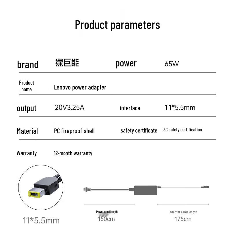Llano 65W USB-C Laptop Charger for Lenovo ThinkPad