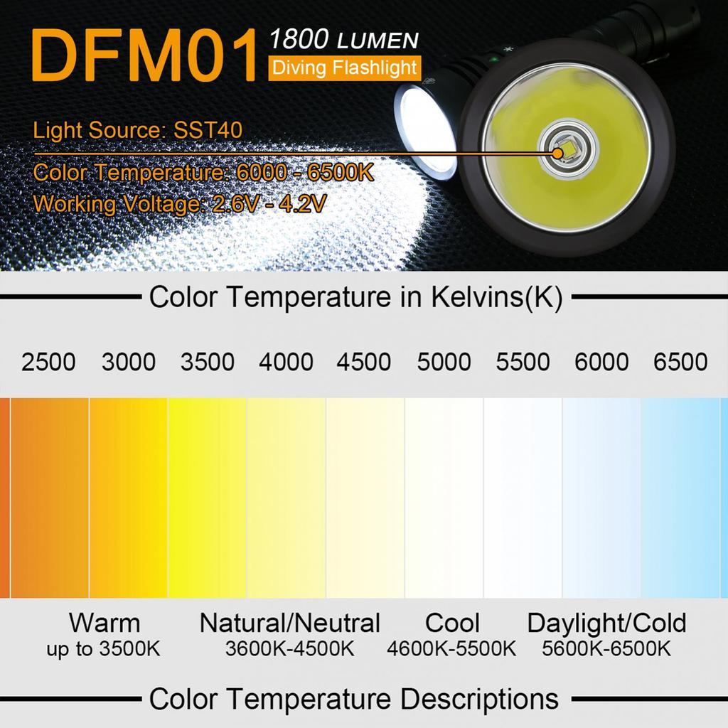 SecurityIng DFM01 1800LM 5 Modes Light Scuba Diving Flashlight for Diving with Magnetic Rotary Switch