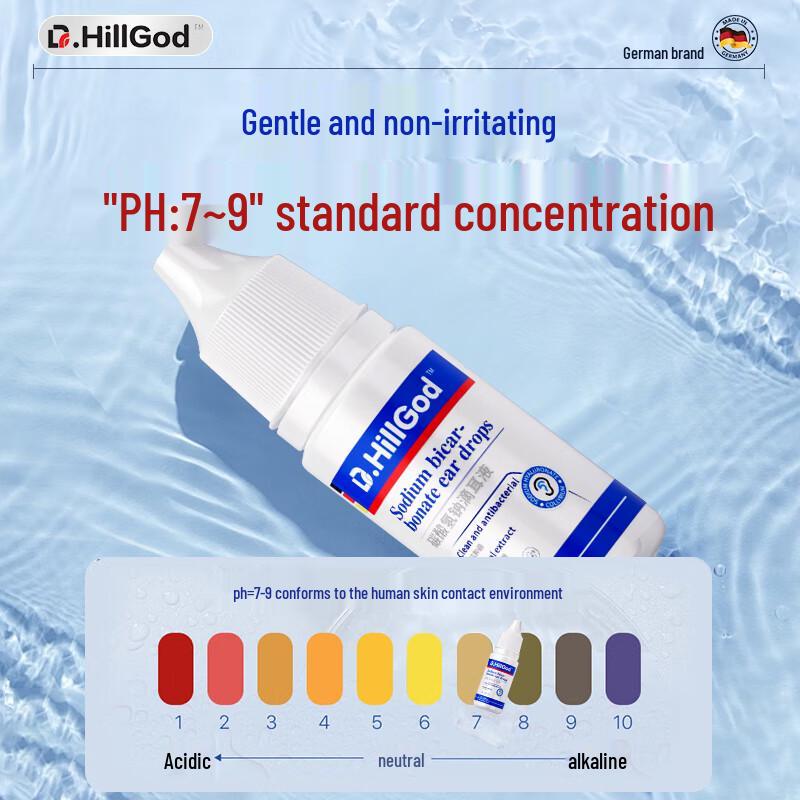 Dr.HillGod Specialized Topical Remedies