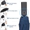 Reinforced 24-Bone Umbrella, Men's Business Strong And Durable Wind-resistant Umbrella, Anti-UV Sunscreen Umbrella Women's Sunny