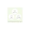 [Emulsion Cleanser] Pure Natural Balancing Moisturizing Milk Cleanser 150mL Quasi-drug Prevents