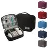 Accessori elettronici – Borse e organizer per cavi elettrici e piccoli elettrodomestici