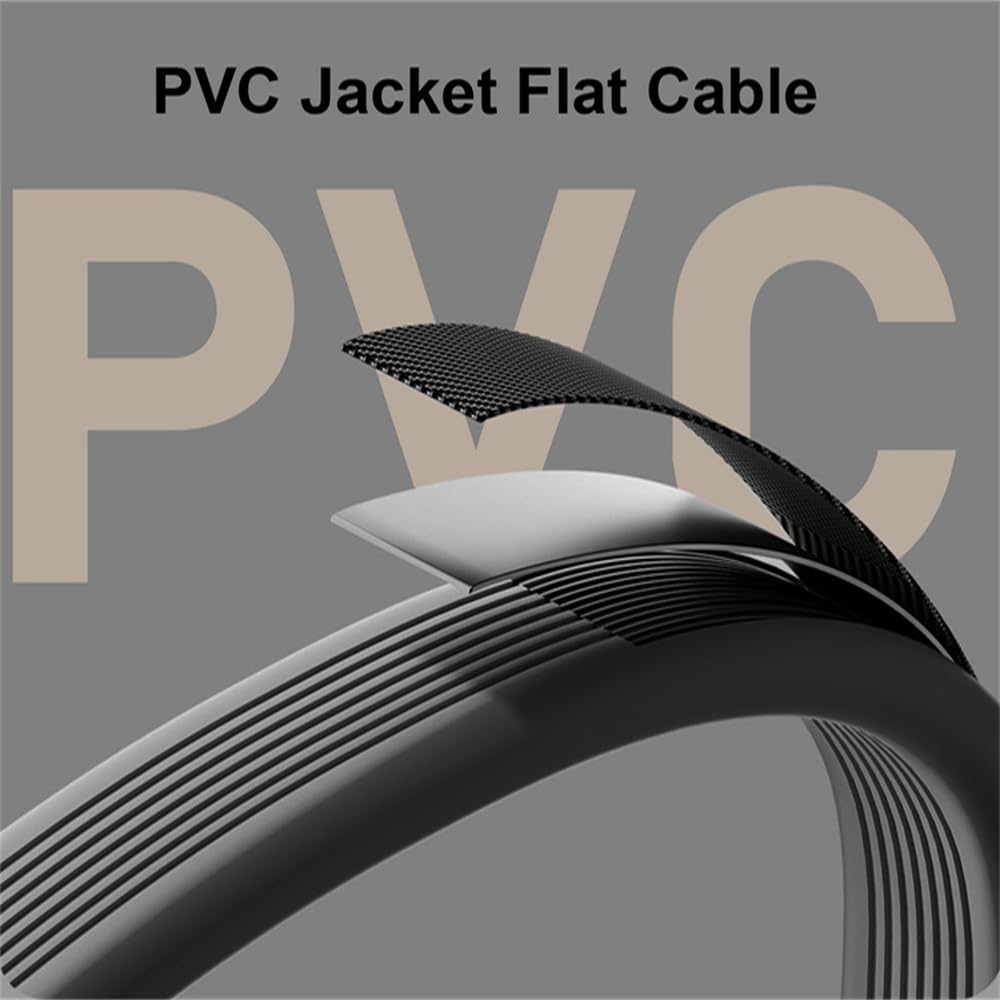 Cablecc 20Gbps USB4 Plochý Tenký FPC 20cm Kabel, Kabel, 100W, 8K@60Hz, 5K@60Hz, USB4.0, Thunderbolt3/4,
