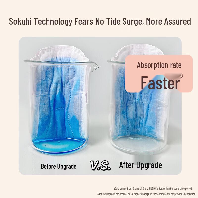 She Yan She Mini Daily Sanitary Pads & Panty Liners