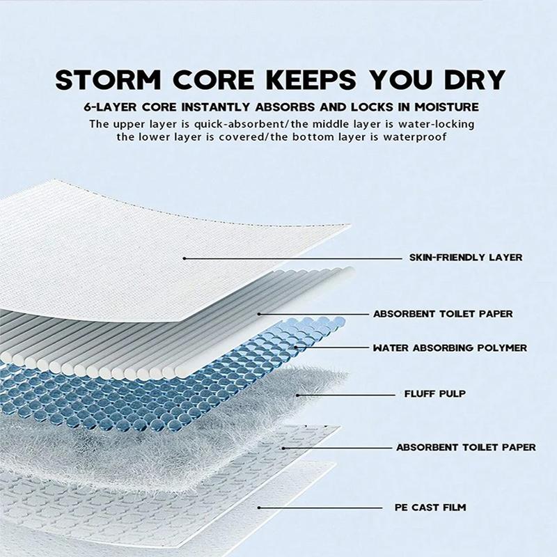 Professional 20/40/50/100 Pcs Dog Deodorizing Urine Pad Pet Toilet Pad For Toilet Training Deodorizing And Absorbing Water Thick Disposabl