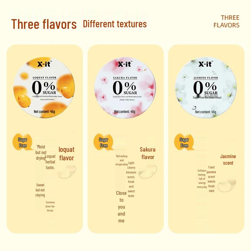 I'MINT Healthy Sugar-Free Throat Lozenge Gift Set