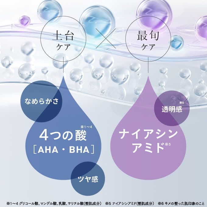 Made in Japan Exfoliation Care Serum Salicylic Acid Mandelic Acid Glycolic Acid Lactic Acid Niacinamide Cosmedon MUKITAMA PEEL (30ml)