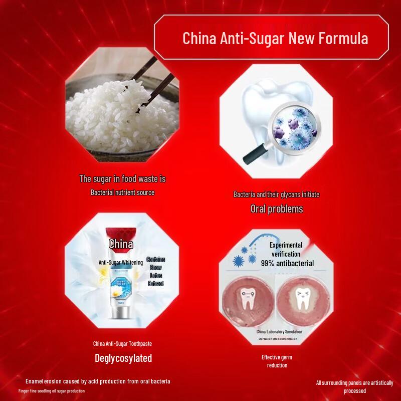 Zhonghua Anti-Sugar Whitening Toothpaste