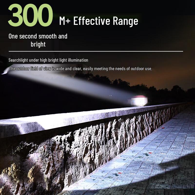 Junxu High-Power Rechargeable LED Searchlight