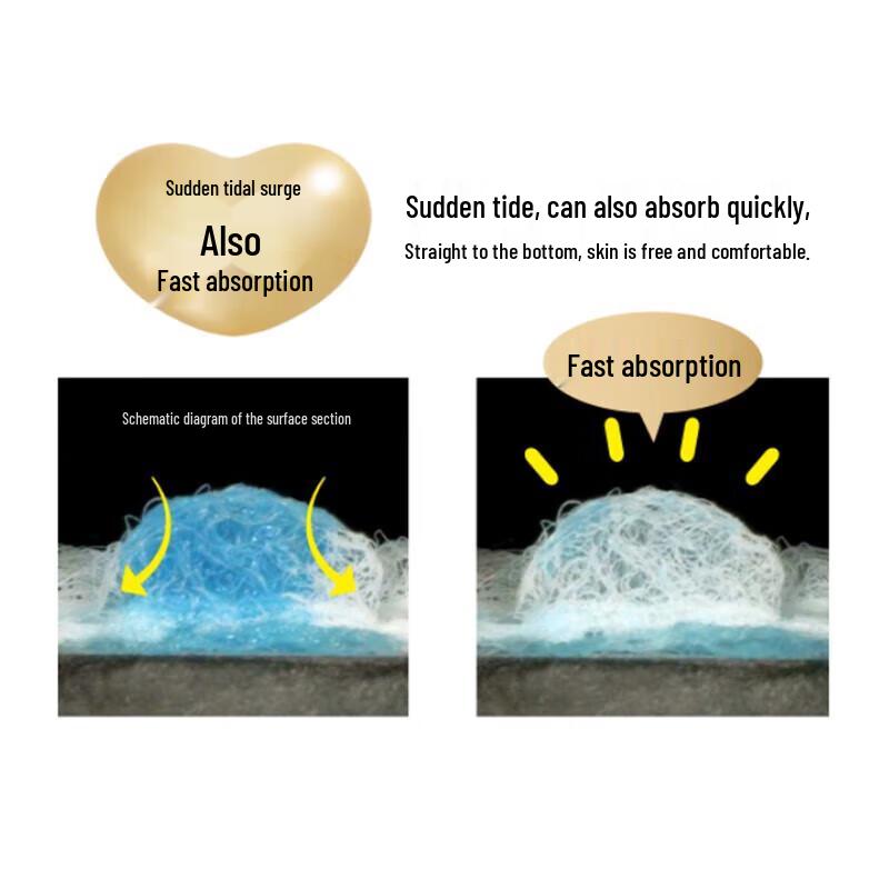 Kao Laurier F-Series Sanitary Napkins