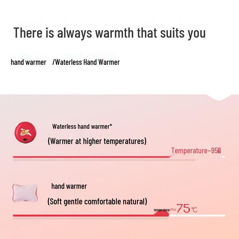 Rainbow Rechargeable Flannel Hand Warmer