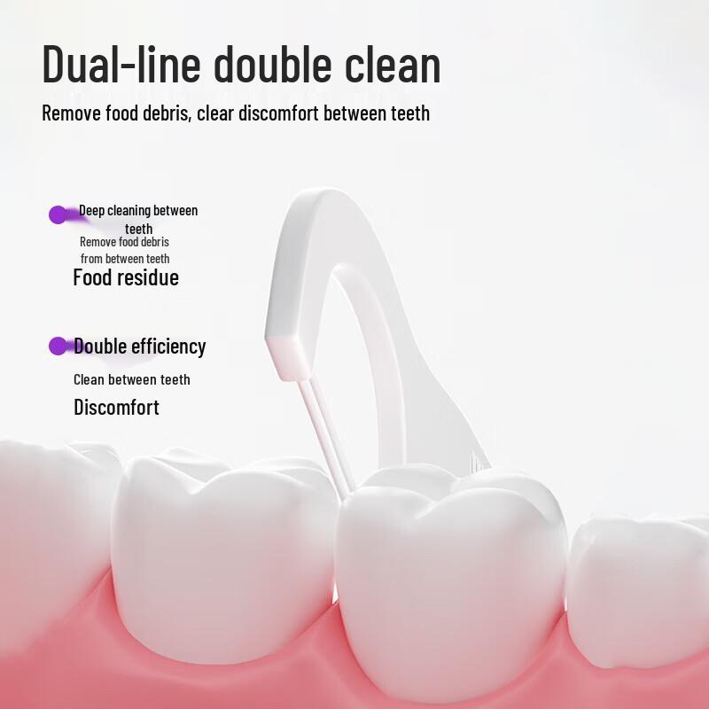 Dr. Dental Double Line Deep Clean Dental Floss Sticks