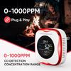 Carbon Monoxide Detectors Plug In, 3-in-1 Carbon Monoxide Monitor with Temperature & Humidity Display, Compact CO Alarm for Home, RV & Travel Safety