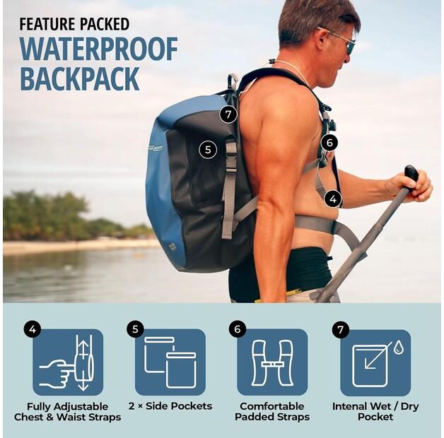 Рюкзак Overboard Classic Waterproof Backpack 30 schwarz (OB1142BLK)