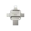 Dispozitive de stocare – Stick-uri USB