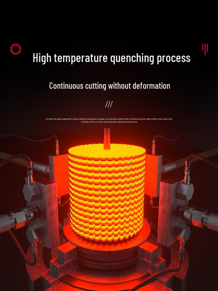 Imported Hard Alloy Circular Saw Blade for Wood and Table Saws