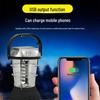 Wenzhiwu USB Solar 36 LED Outdoor Emergency Camping Light