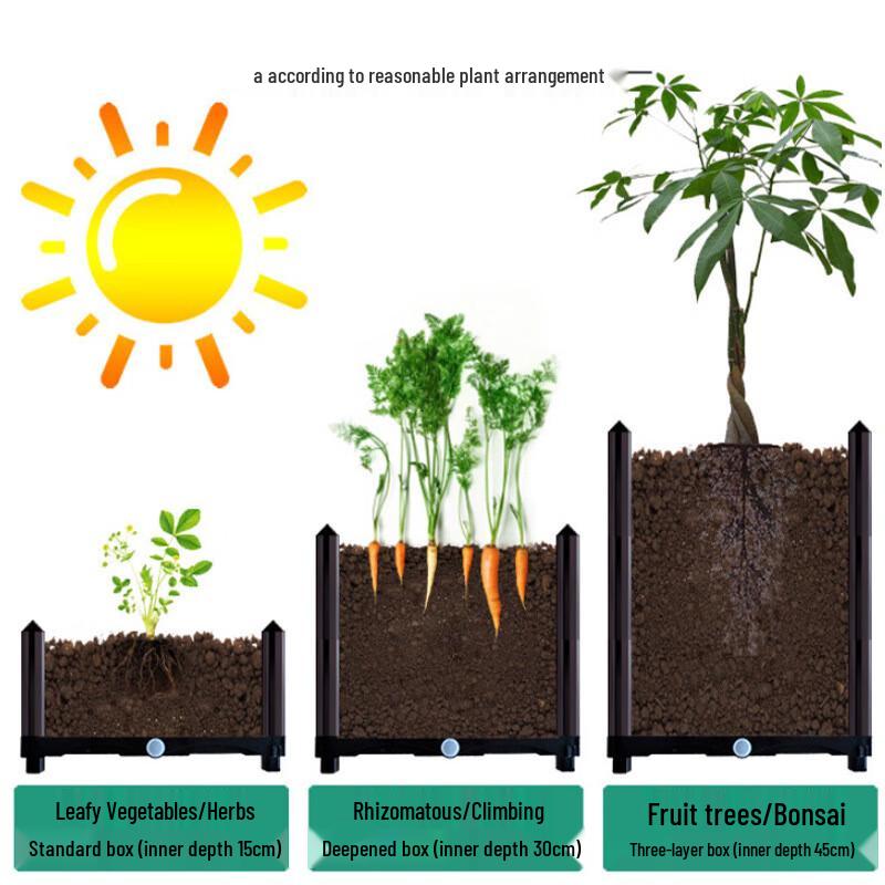 Huahhengzhen Modulární zahradní květináč na kolečkách