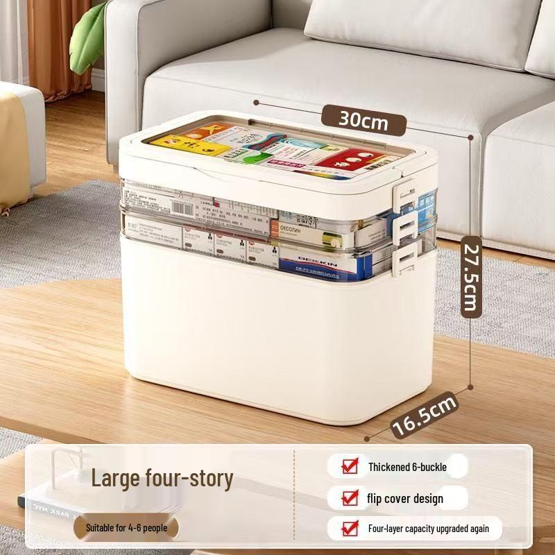 Large Capacity Transparent Medicine Storage Box - Multi-Layer Family First Aid Organizer