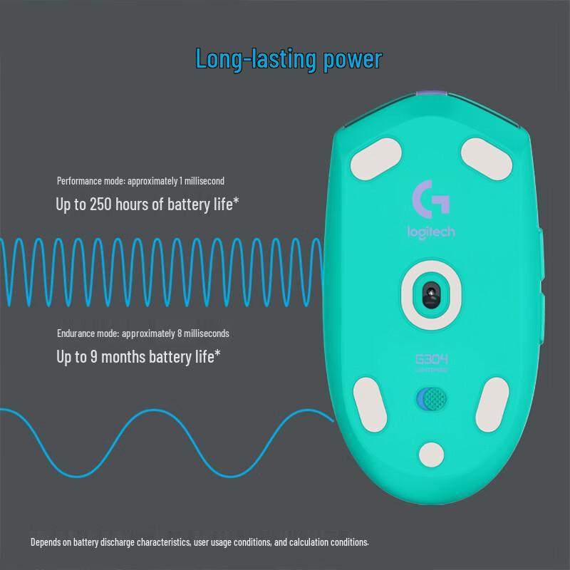 Logitech G304 LIGHTSPEED Wireless Gaming Mouse