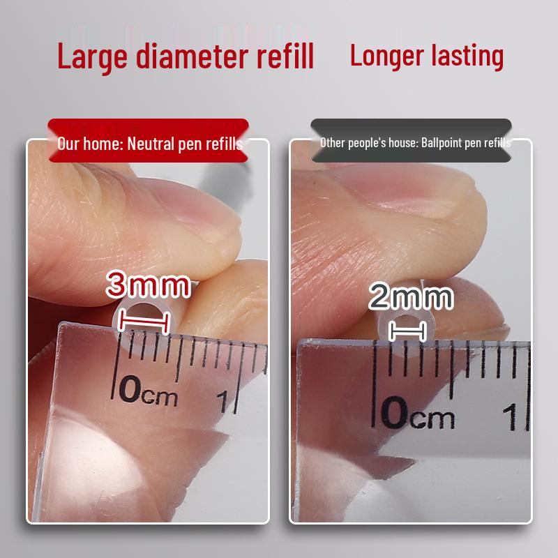 Quick-Dry 0.5mm Grading Pen – Teacher's Large Capacity Correction Pen