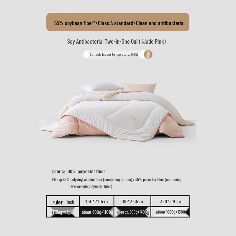 Mercury Home Textiles Class A Antibacterial 55% Soy Fiber Four Seasons Quilt