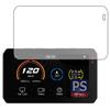PDA Kobo Motorcykel Smart Ride Monitor Kompatibel med AIO-5 Lite/AIO-5